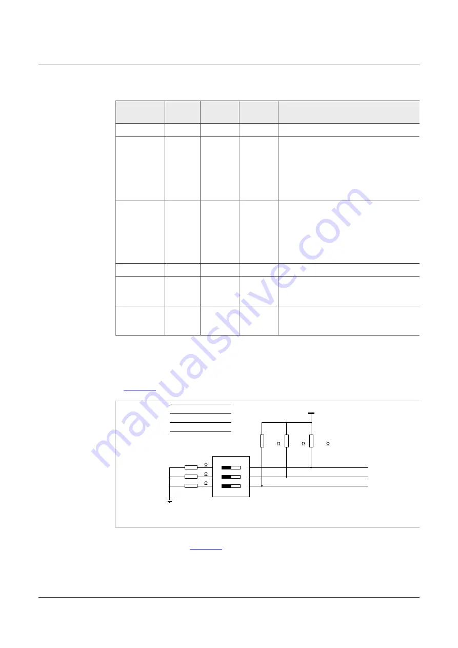 NXP Semiconductors i.MX RT500 Hardware Design Manual Download Page 24