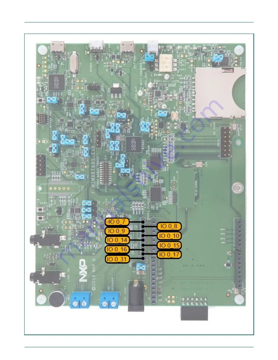 NXP Semiconductors i.MX RT685 Скачать руководство пользователя страница 20