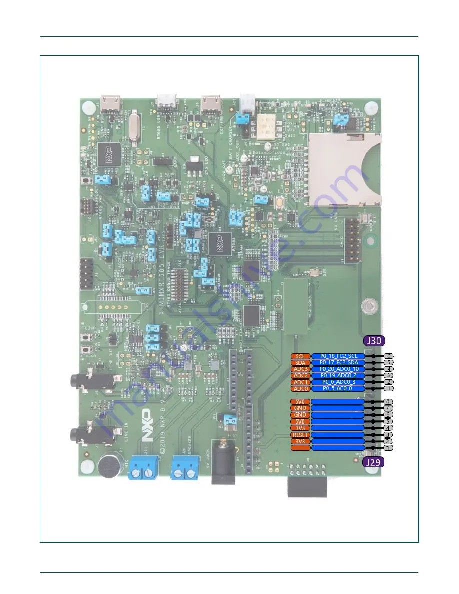 NXP Semiconductors i.MX RT685 Скачать руководство пользователя страница 29