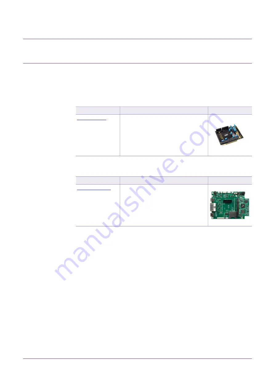 NXP Semiconductors i.MX6UltraLite Quick Start Manual Download Page 3