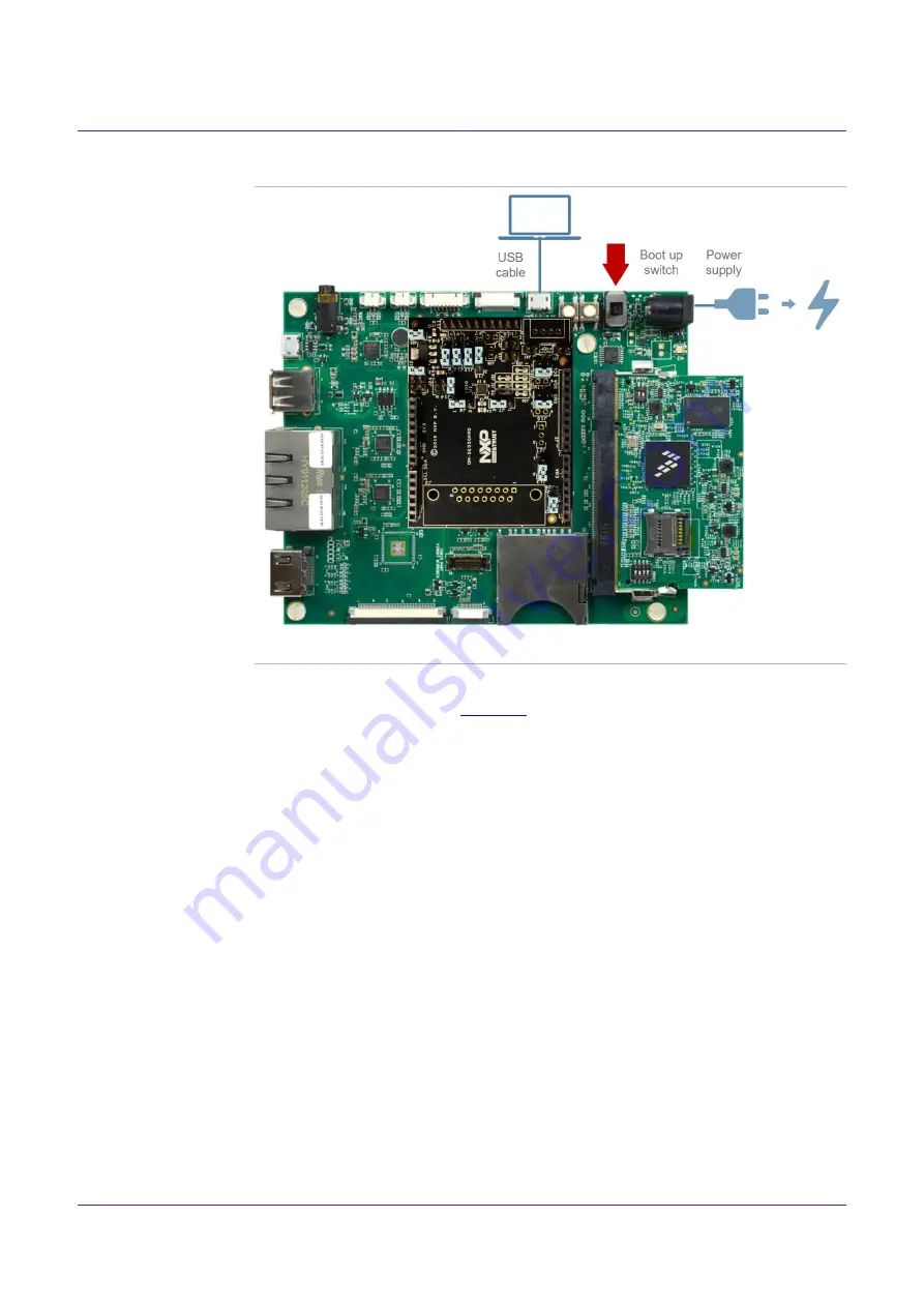 NXP Semiconductors i.MX6UltraLite Скачать руководство пользователя страница 11