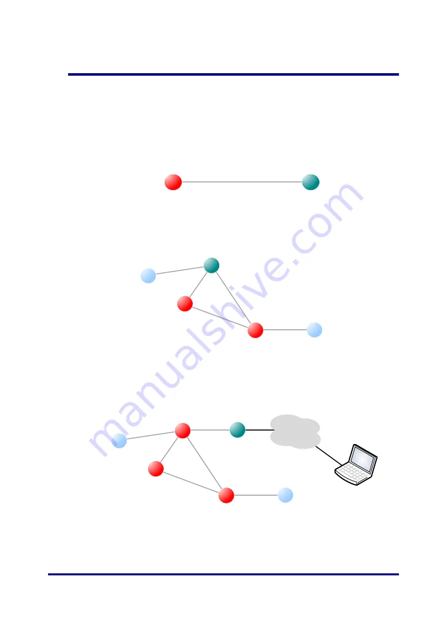 NXP Semiconductors JN516x-EK001 User Manual Download Page 10