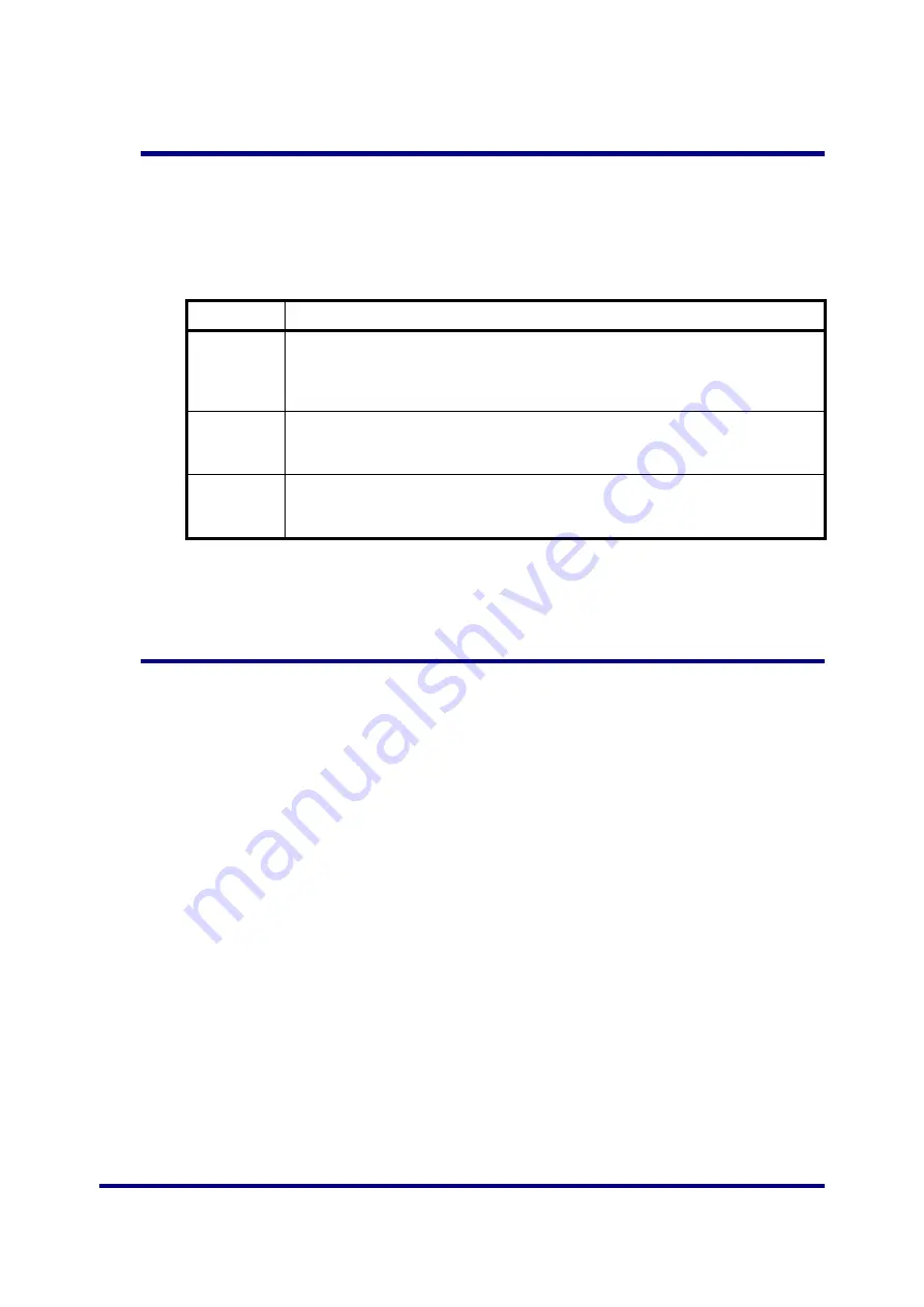 NXP Semiconductors JN516x-EK001 User Manual Download Page 38