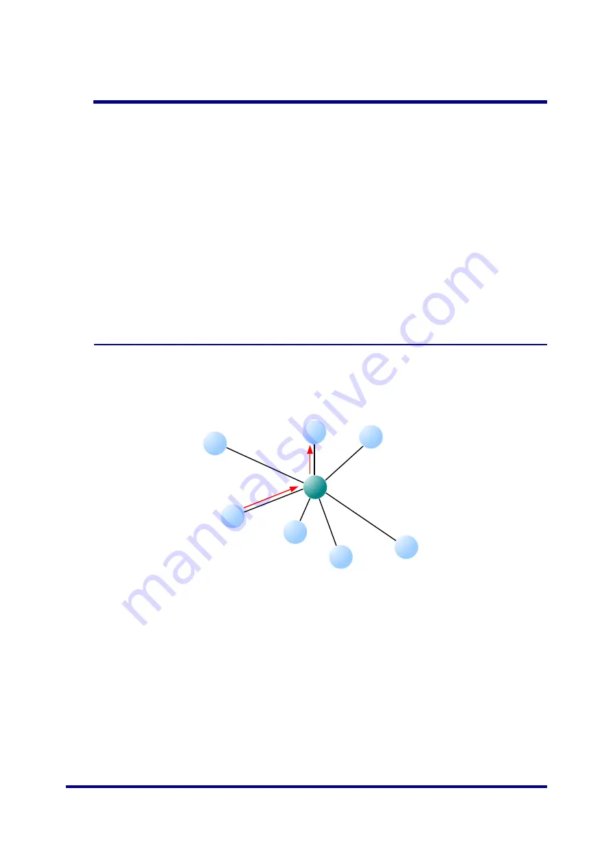 NXP Semiconductors JN516x-EK001 User Manual Download Page 39