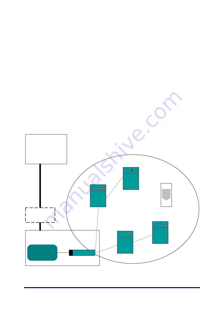 NXP Semiconductors JN516x-EK001 User Manual Download Page 44