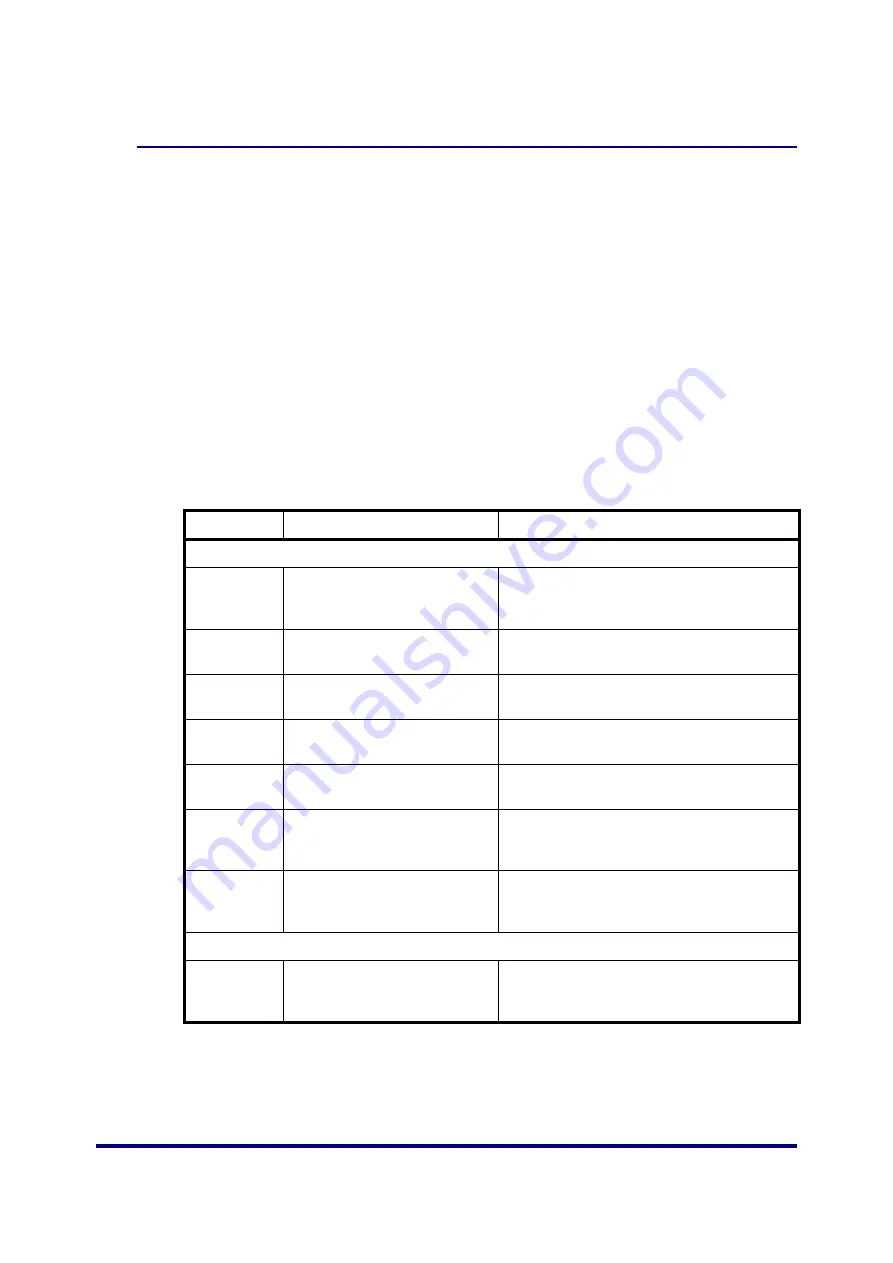 NXP Semiconductors JN516x-EK001 User Manual Download Page 63