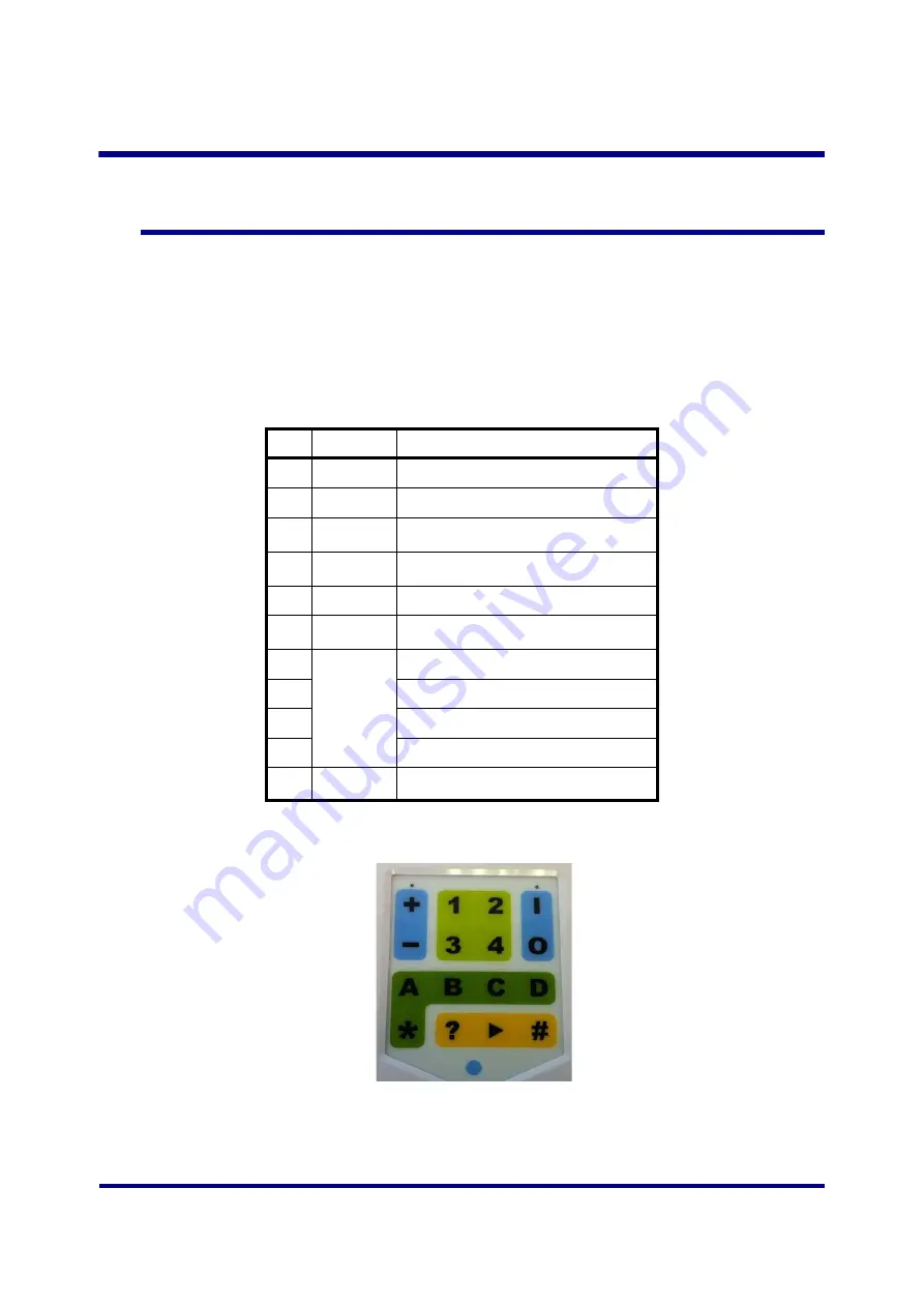 NXP Semiconductors JN516x-EK001 User Manual Download Page 67