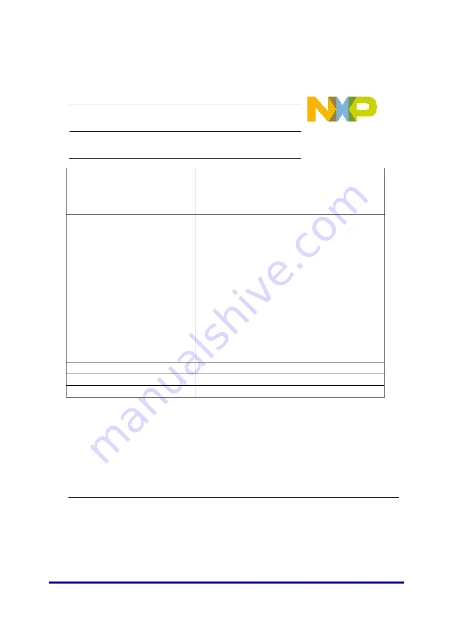 NXP Semiconductors JN516x-EK001 User Manual Download Page 83