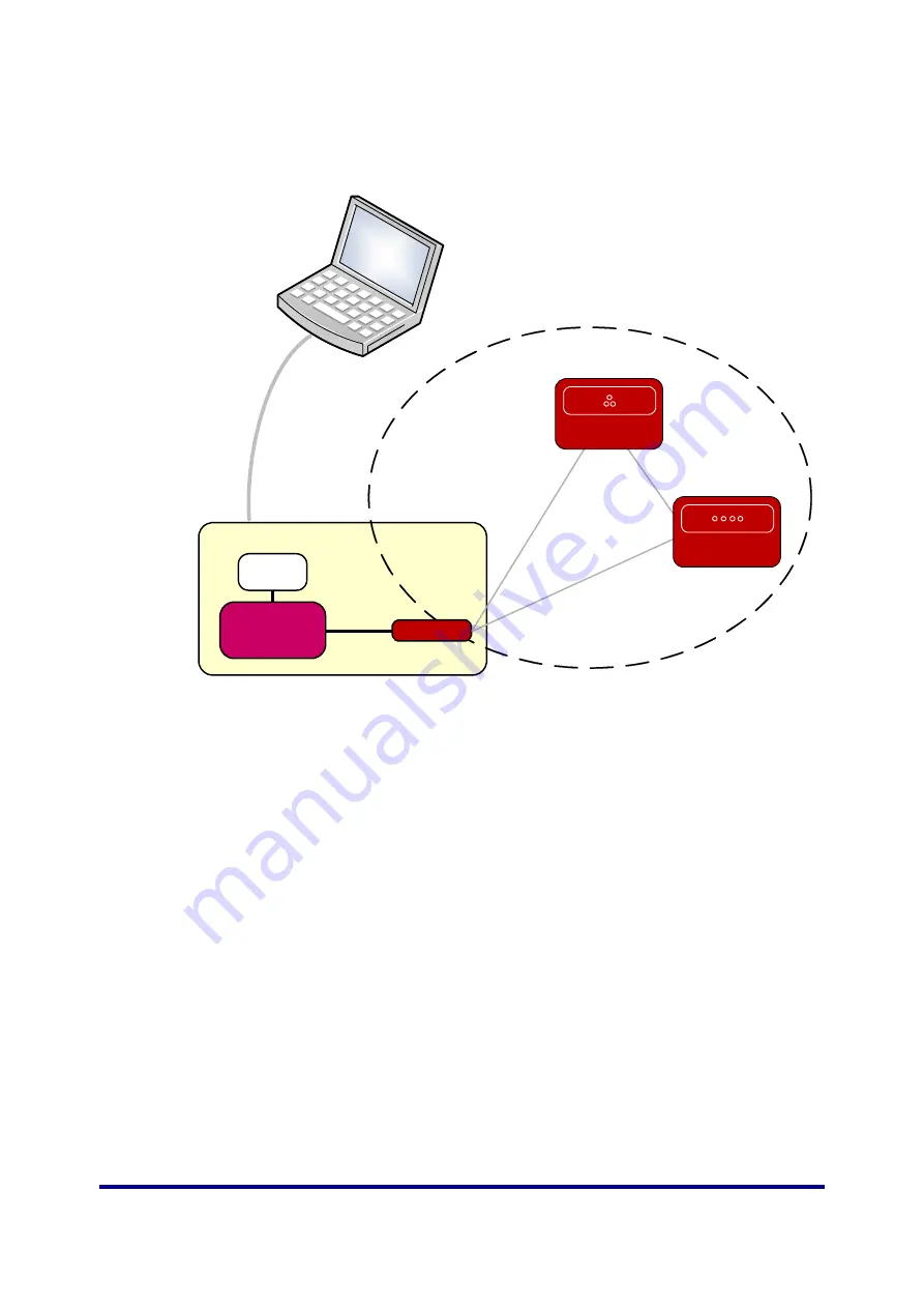 NXP Semiconductors JN517x-DK005 Скачать руководство пользователя страница 24