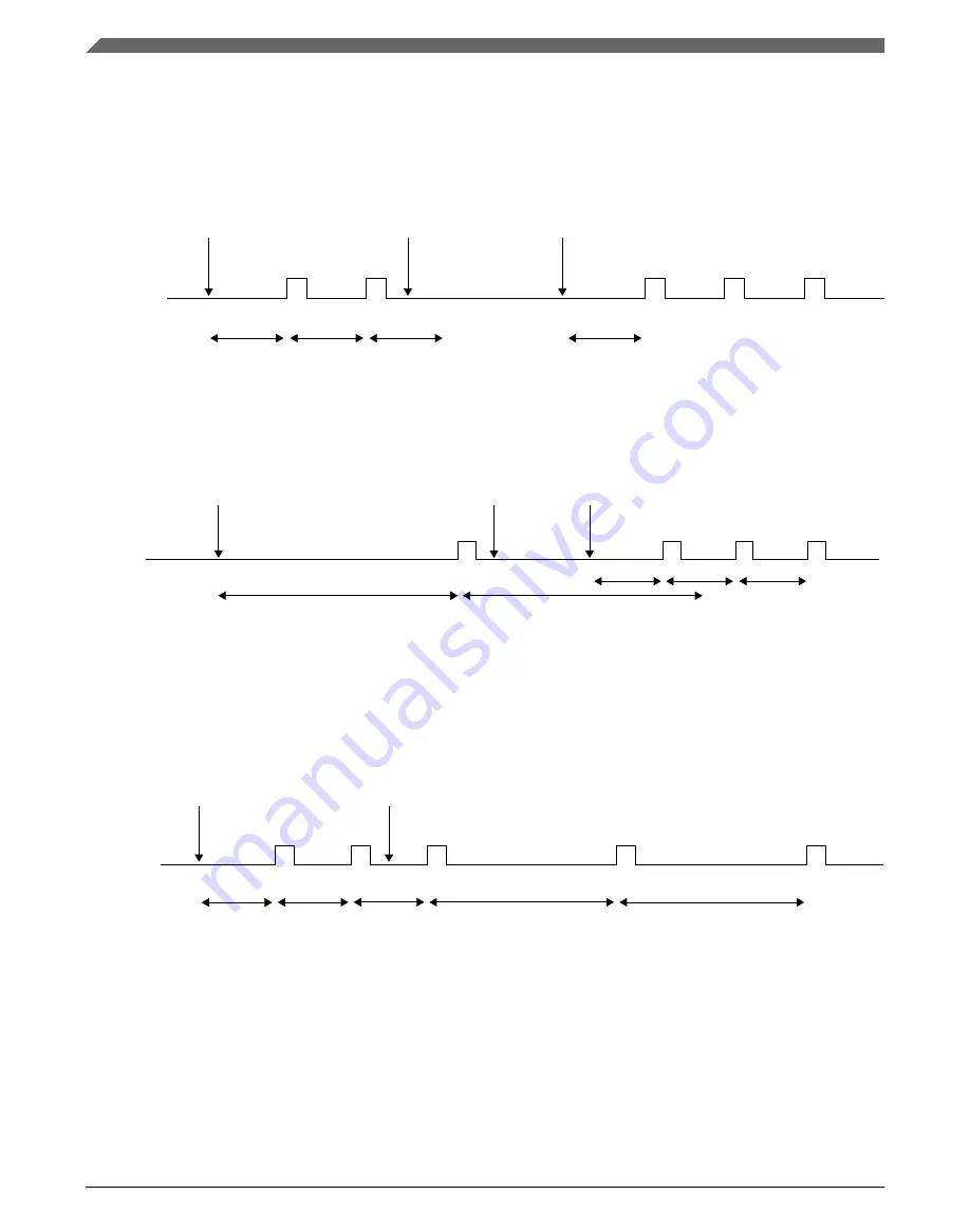 NXP Semiconductors K22F series Reference Manual Download Page 1036