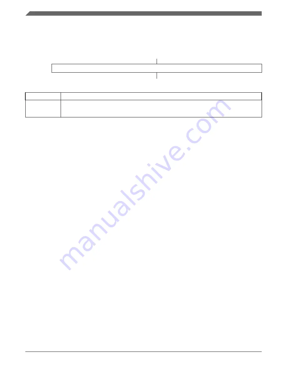 NXP Semiconductors K22F series Reference Manual Download Page 1196