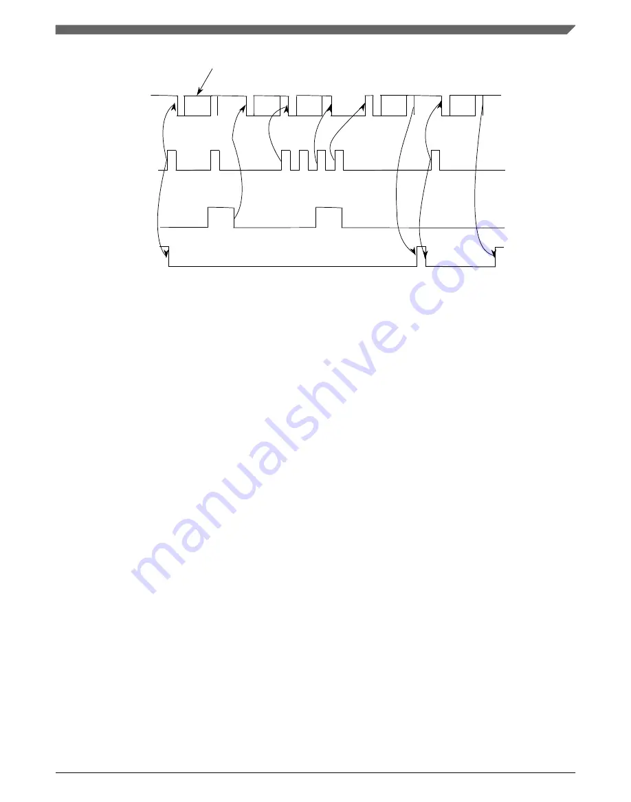 NXP Semiconductors K22F series Reference Manual Download Page 1265