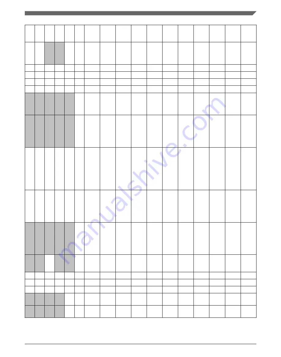 NXP Semiconductors K22F series Reference Manual Download Page 217