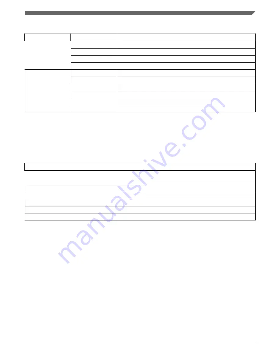 NXP Semiconductors K22F series Reference Manual Download Page 315