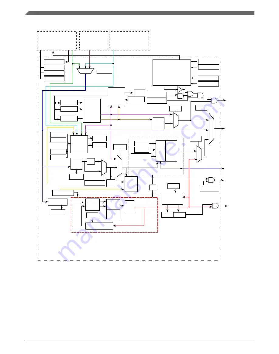 NXP Semiconductors K22F series Reference Manual Download Page 542