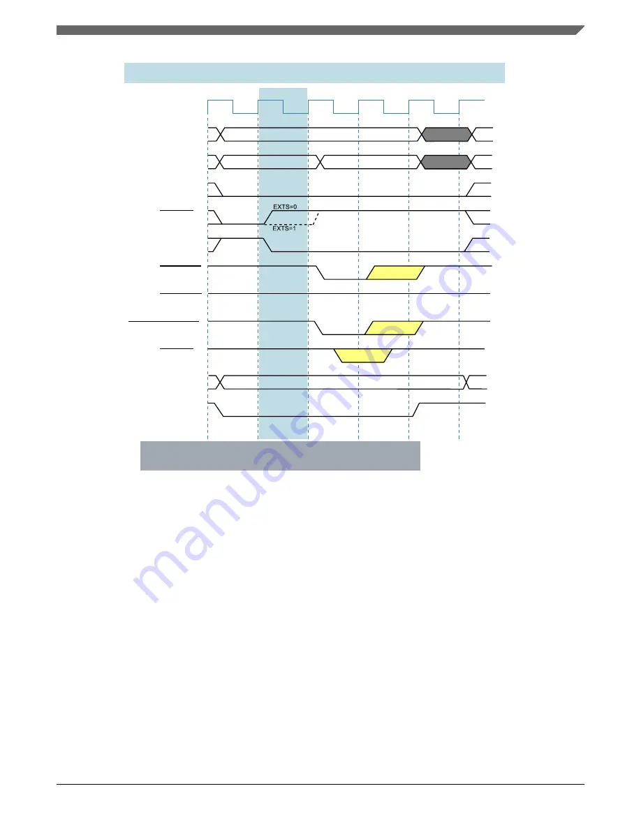 NXP Semiconductors K22F series Reference Manual Download Page 725