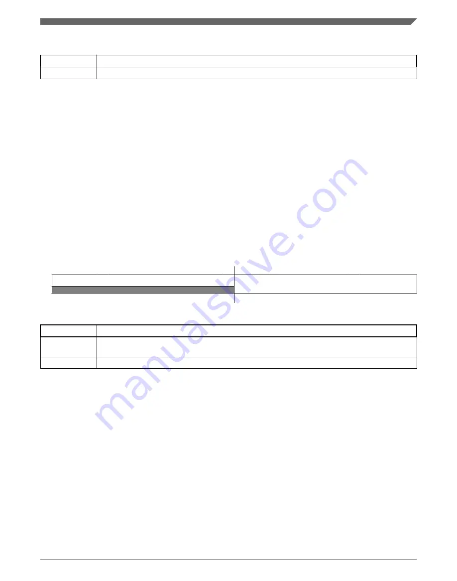 NXP Semiconductors K22F series Reference Manual Download Page 781