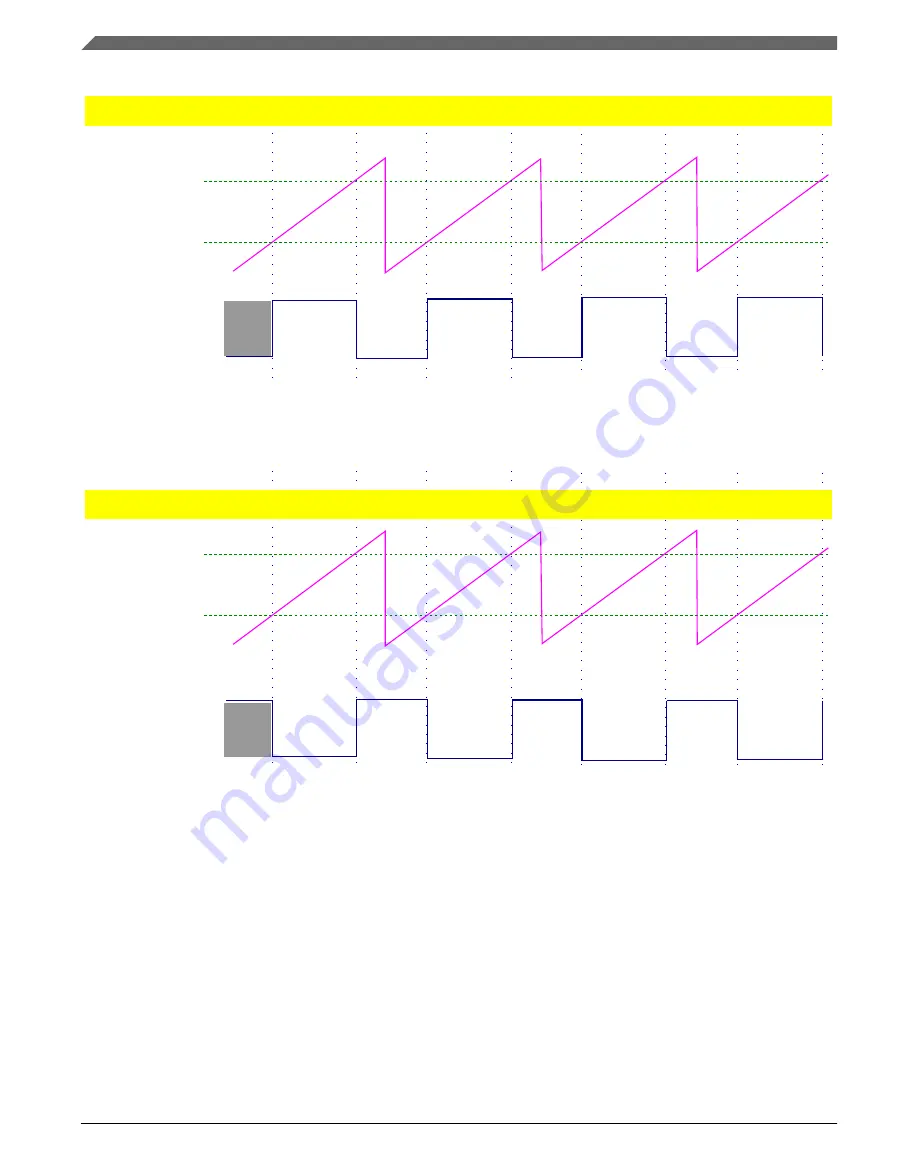 NXP Semiconductors K22F series Скачать руководство пользователя страница 886