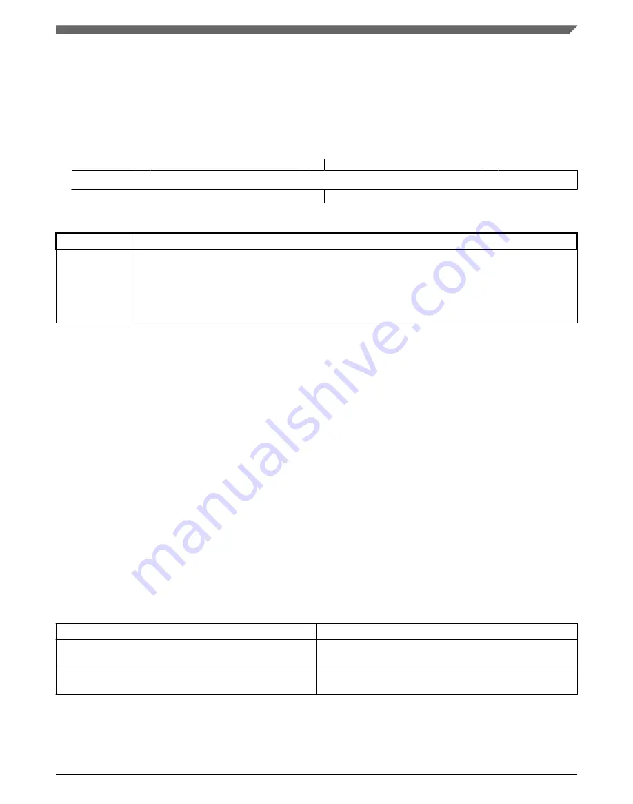 NXP Semiconductors K32 L2A Series Reference Manual Download Page 1039