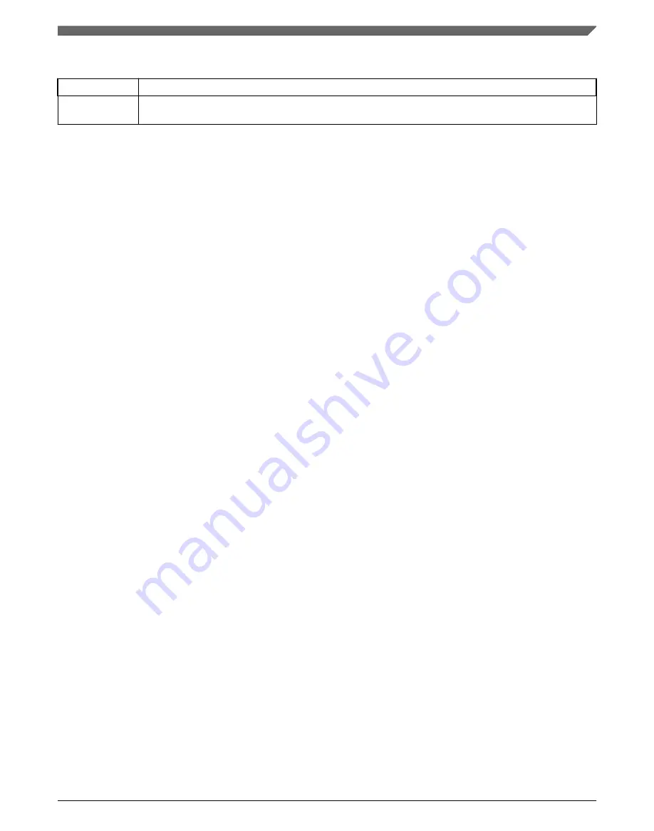 NXP Semiconductors K32 L2A Series Reference Manual Download Page 1089