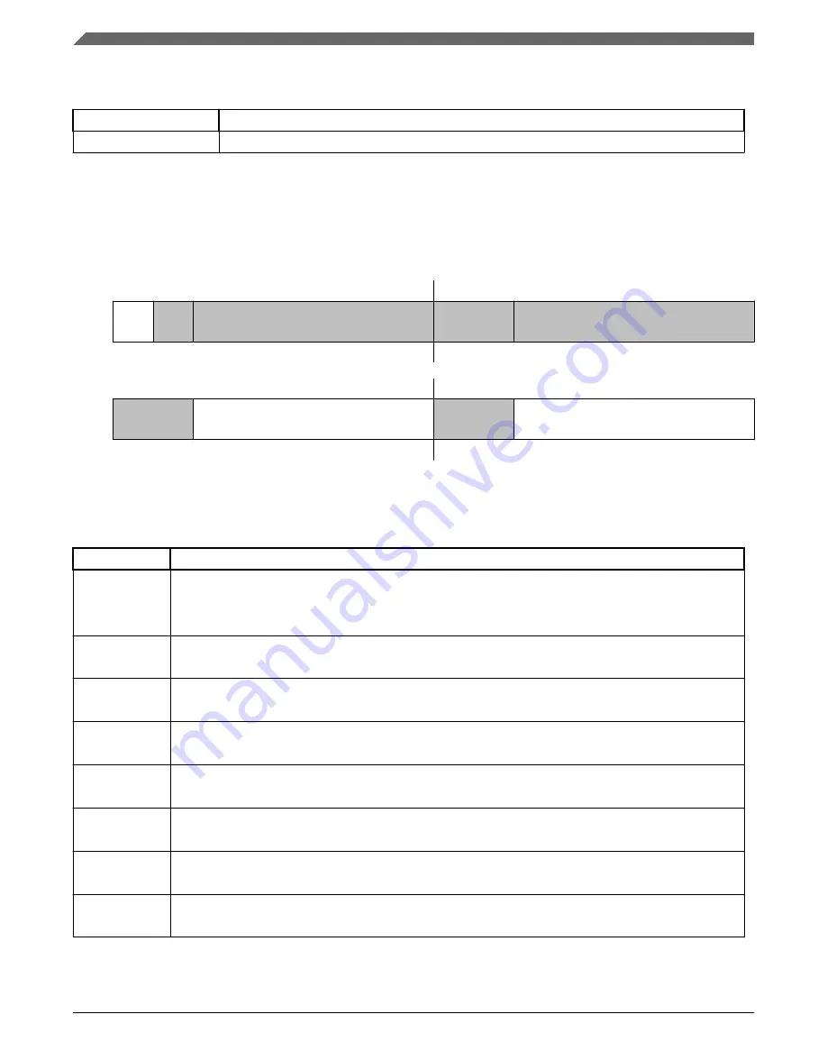 NXP Semiconductors K32 L2A Series Reference Manual Download Page 1190