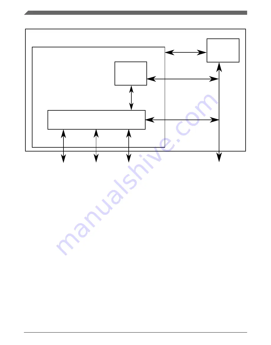 NXP Semiconductors K32 L2A Series Reference Manual Download Page 1212