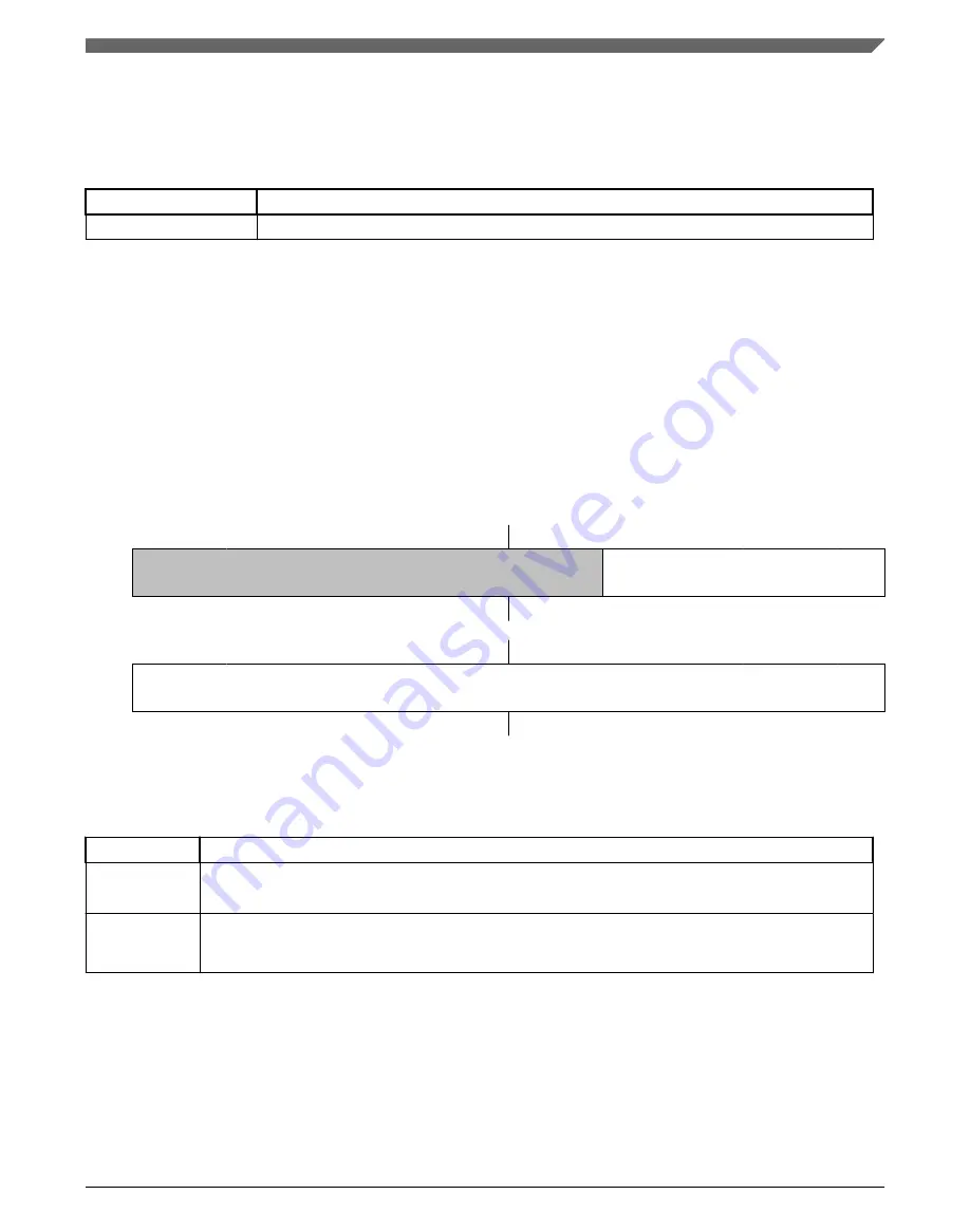 NXP Semiconductors K32 L2A Series Reference Manual Download Page 1227