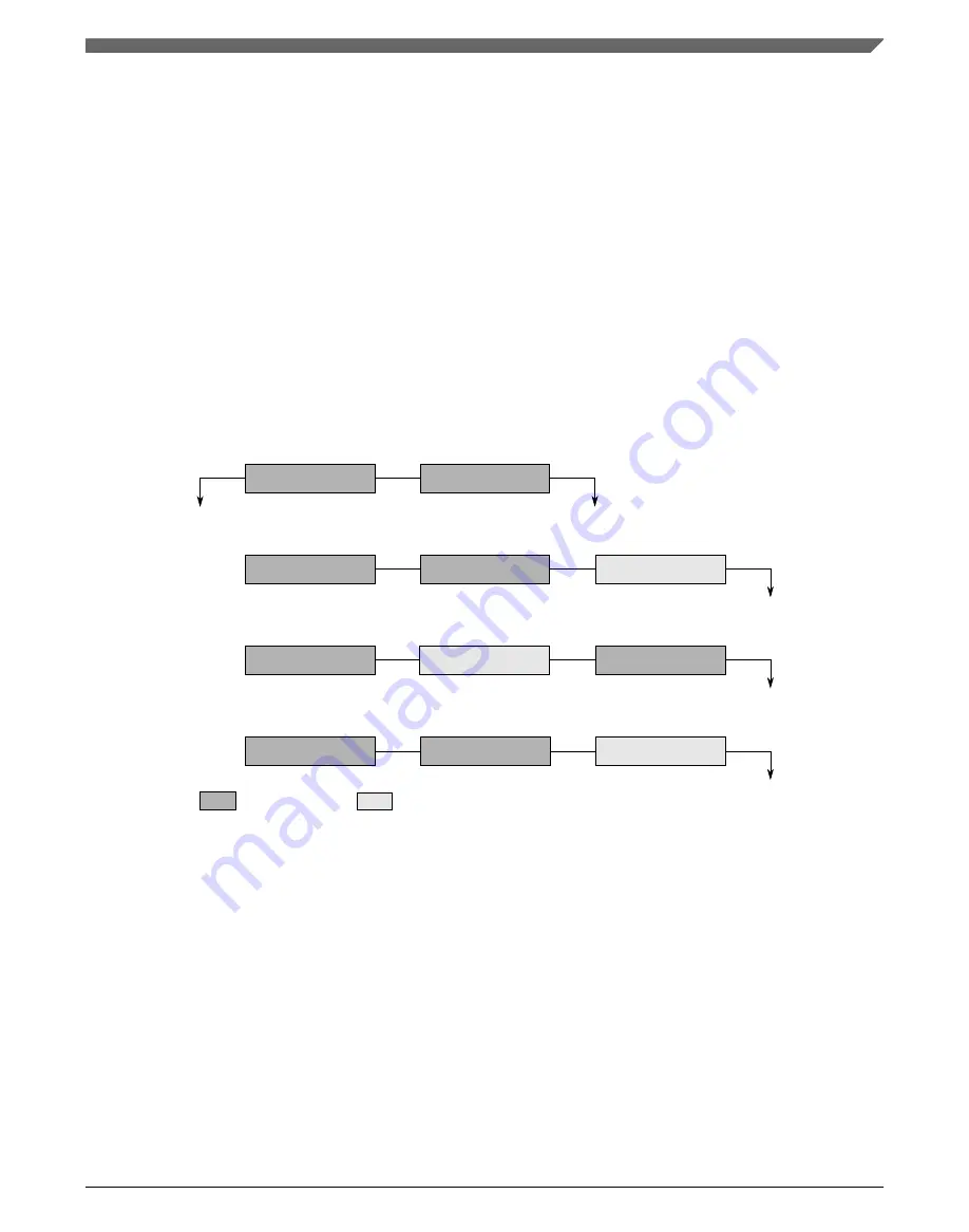 NXP Semiconductors K32 L2A Series Скачать руководство пользователя страница 1303