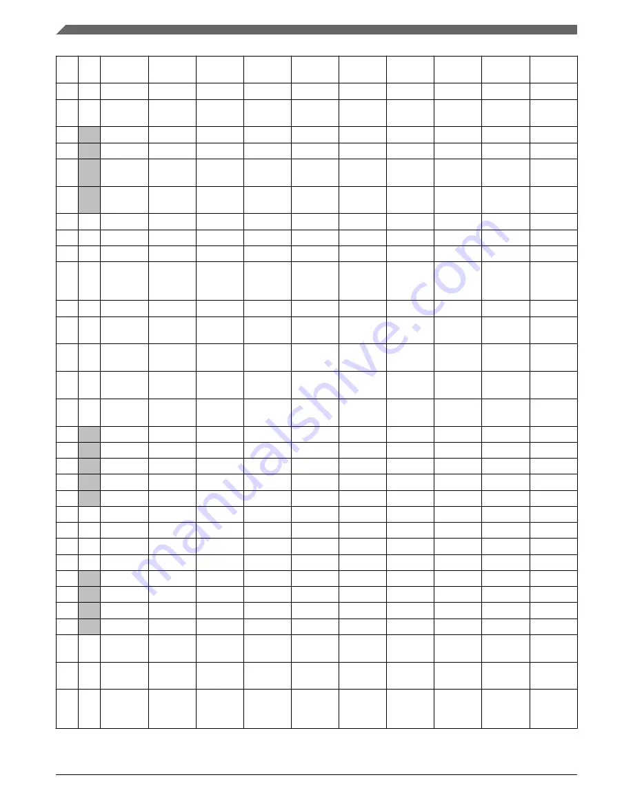 NXP Semiconductors K32 L2A Series Reference Manual Download Page 162