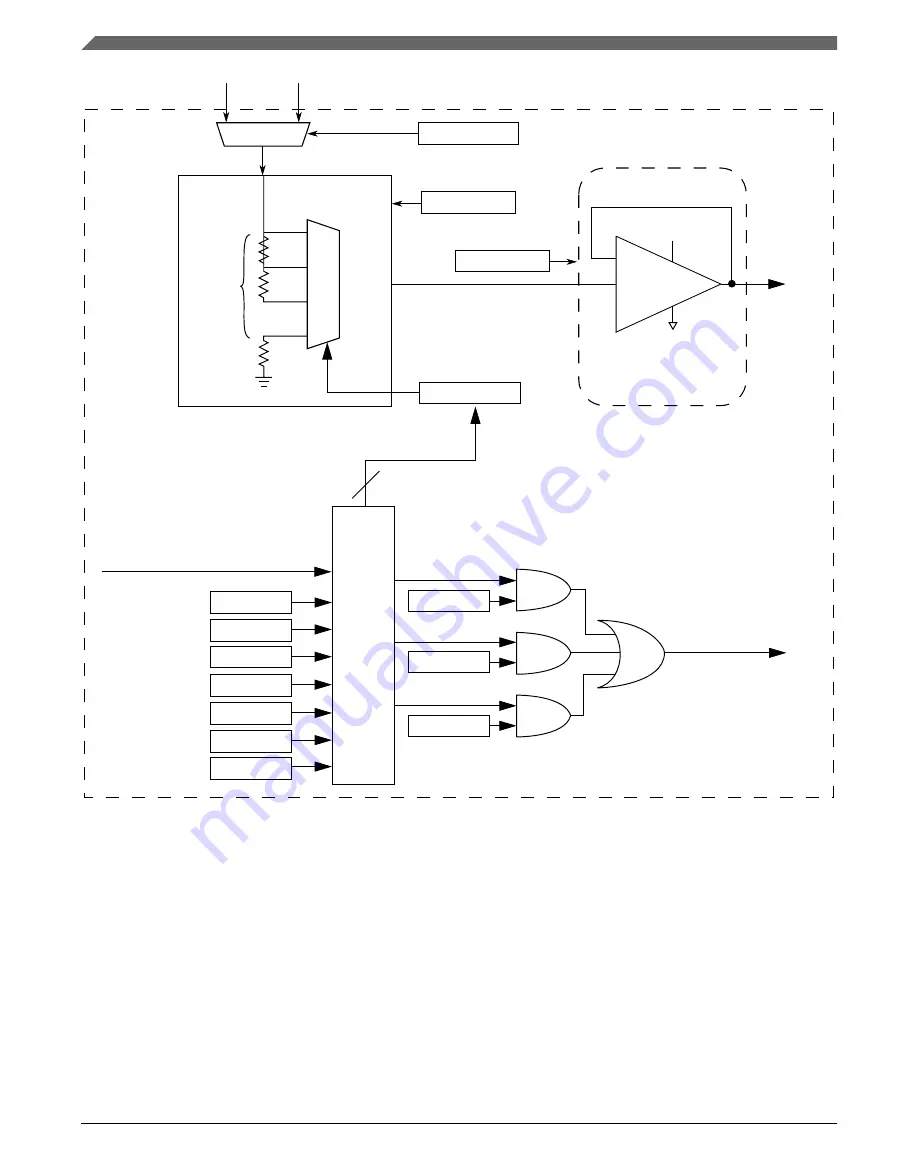 NXP Semiconductors K32 L2A Series Скачать руководство пользователя страница 386