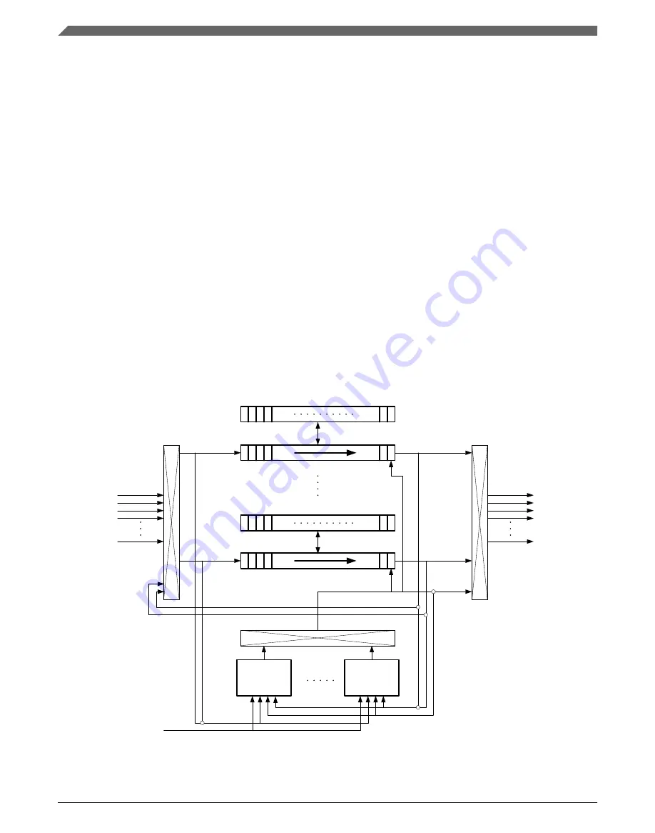 NXP Semiconductors K32 L2A Series Скачать руководство пользователя страница 534