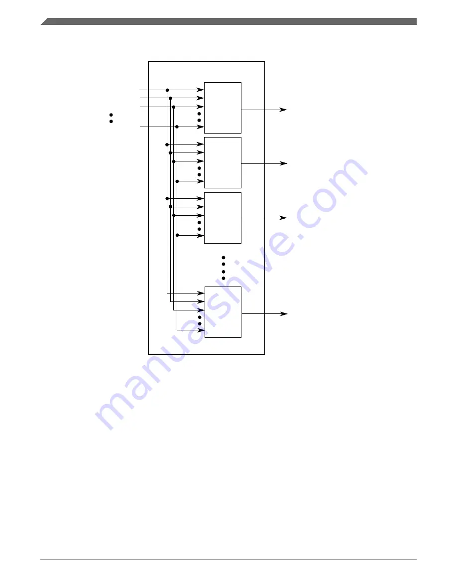 NXP Semiconductors K32 L2A Series Скачать руководство пользователя страница 658