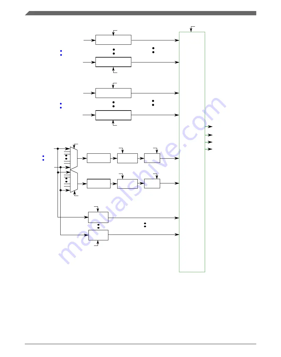 NXP Semiconductors K32 L2A Series Скачать руководство пользователя страница 668