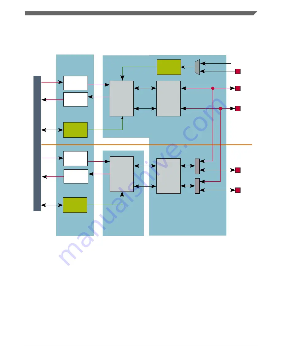 NXP Semiconductors K32 L2A Series Скачать руководство пользователя страница 695