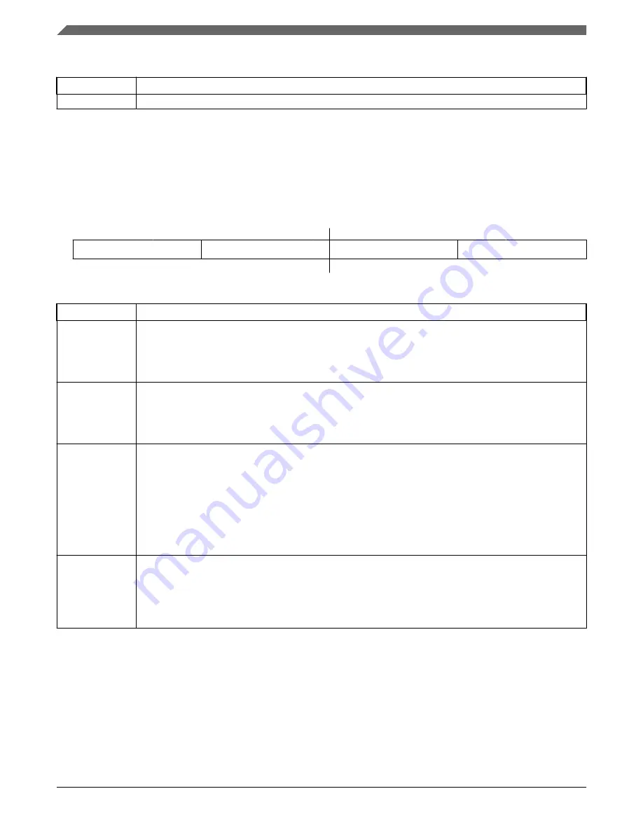 NXP Semiconductors K32 L2A Series Reference Manual Download Page 778