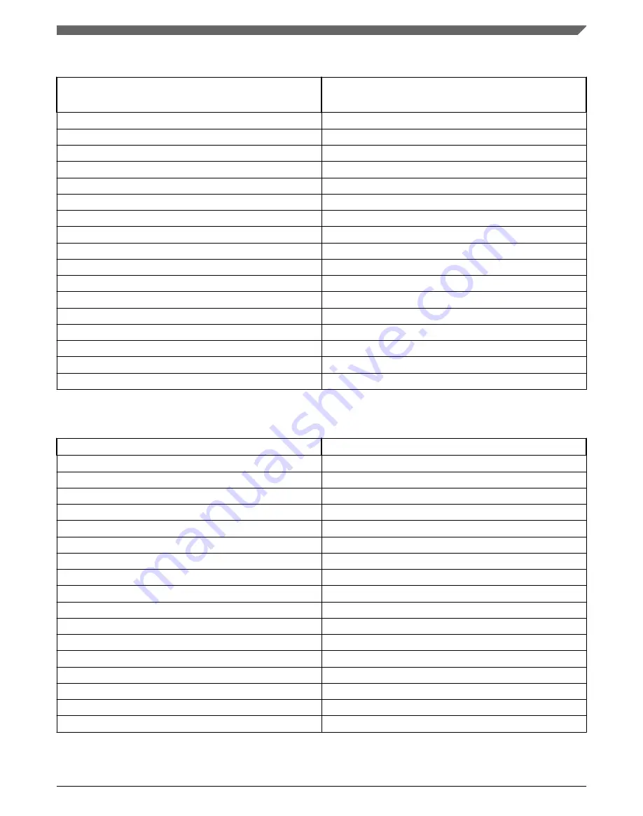 NXP Semiconductors K32 L2A Series Reference Manual Download Page 865