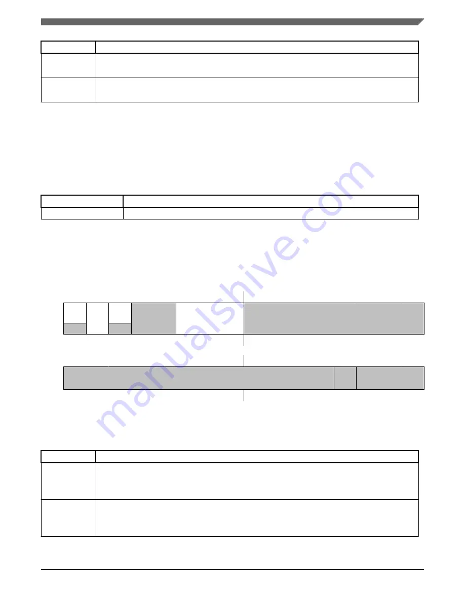 NXP Semiconductors K32 L2A Series Reference Manual Download Page 961