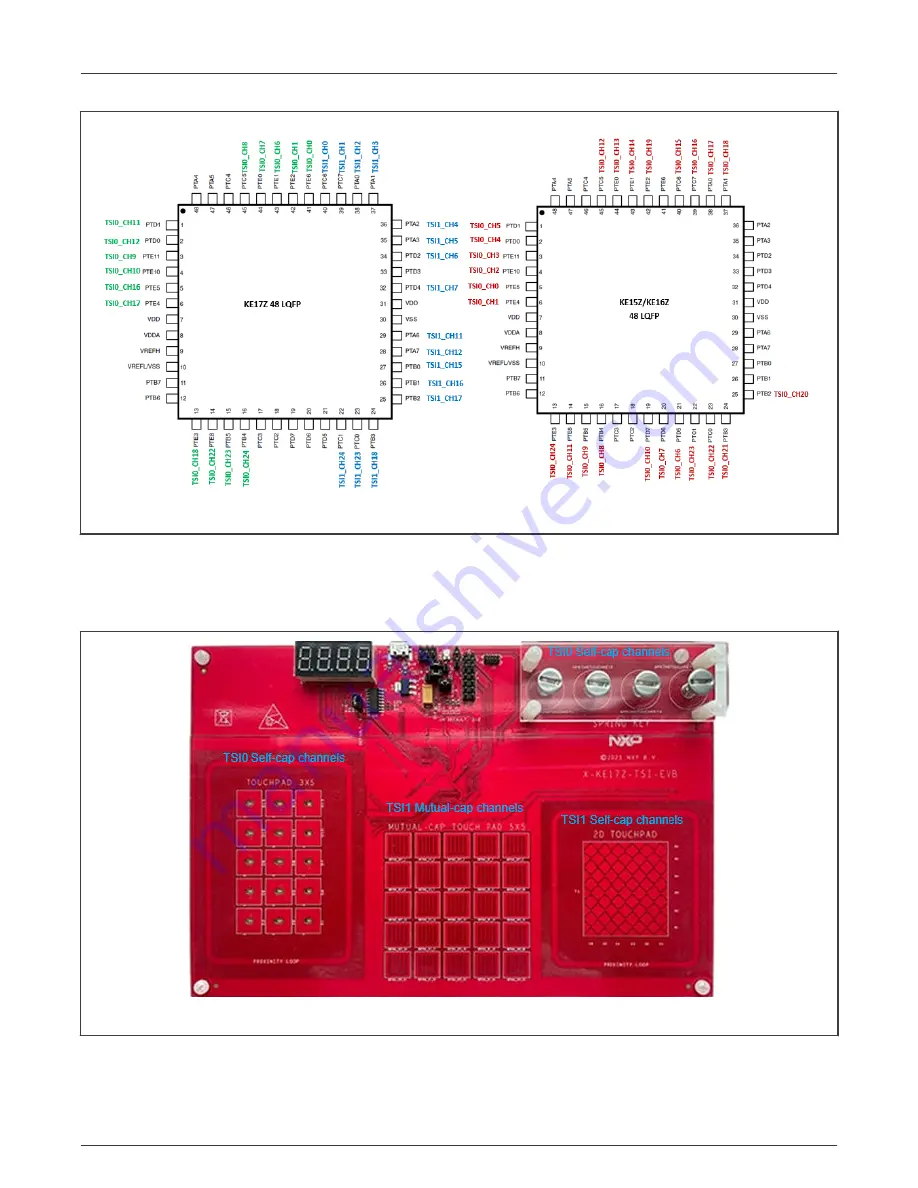 NXP Semiconductors KE17Z Series User Manual Download Page 6