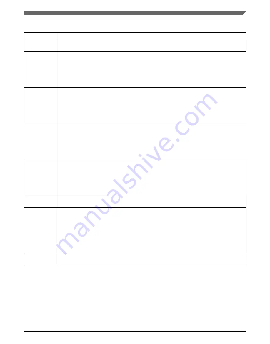 NXP Semiconductors KE1xF Series Reference Manual Download Page 93