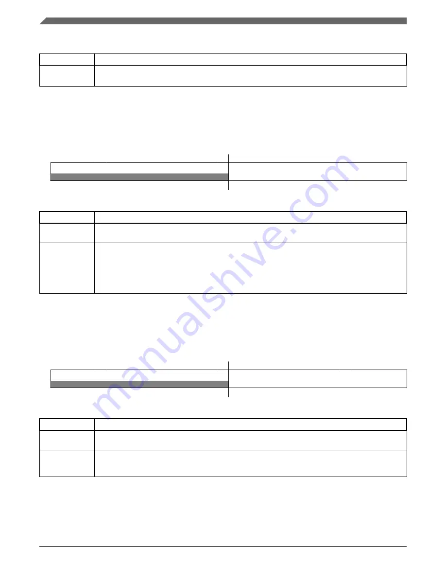 NXP Semiconductors KE1xF Series Reference Manual Download Page 1172