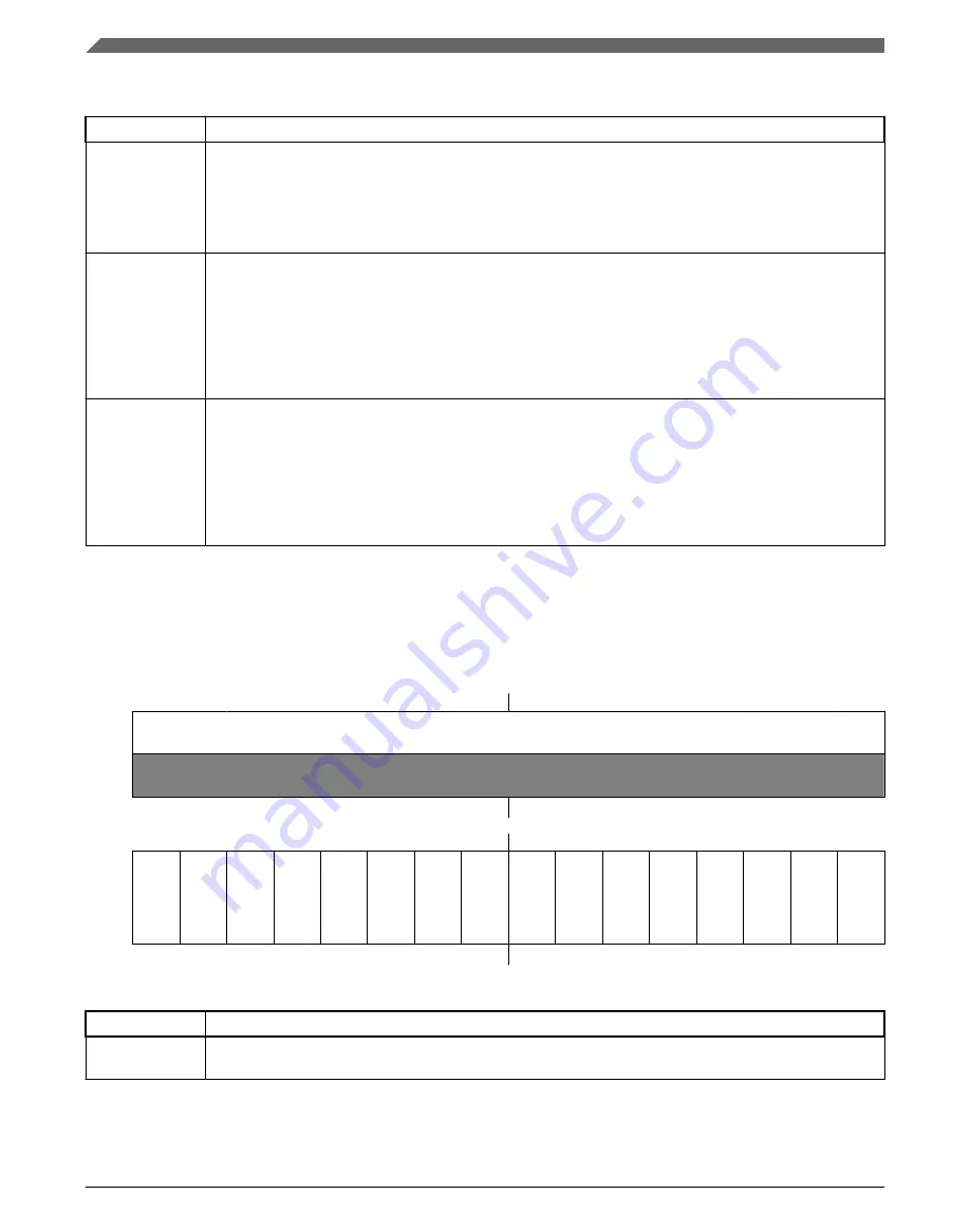 NXP Semiconductors KE1xF Series Reference Manual Download Page 264