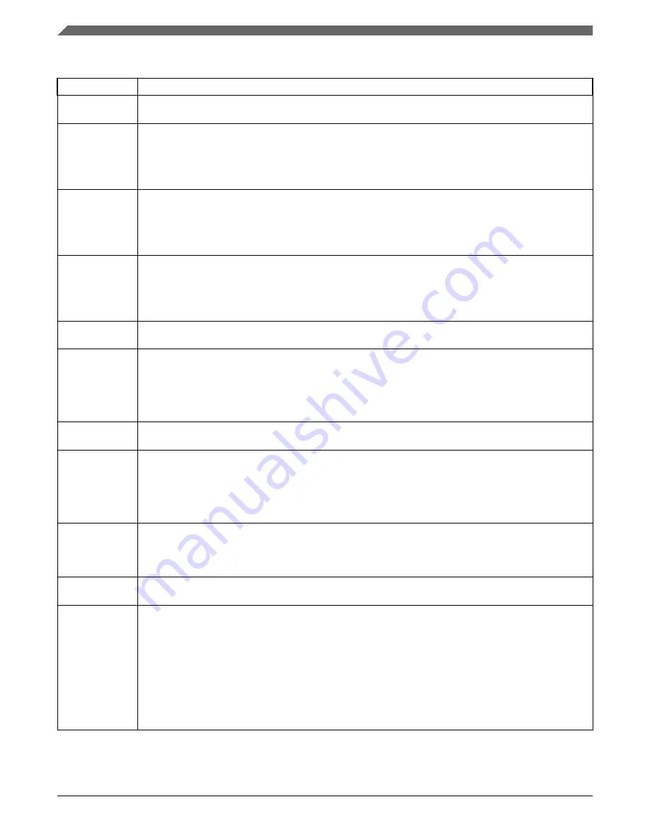 NXP Semiconductors KE1xF Series Reference Manual Download Page 328