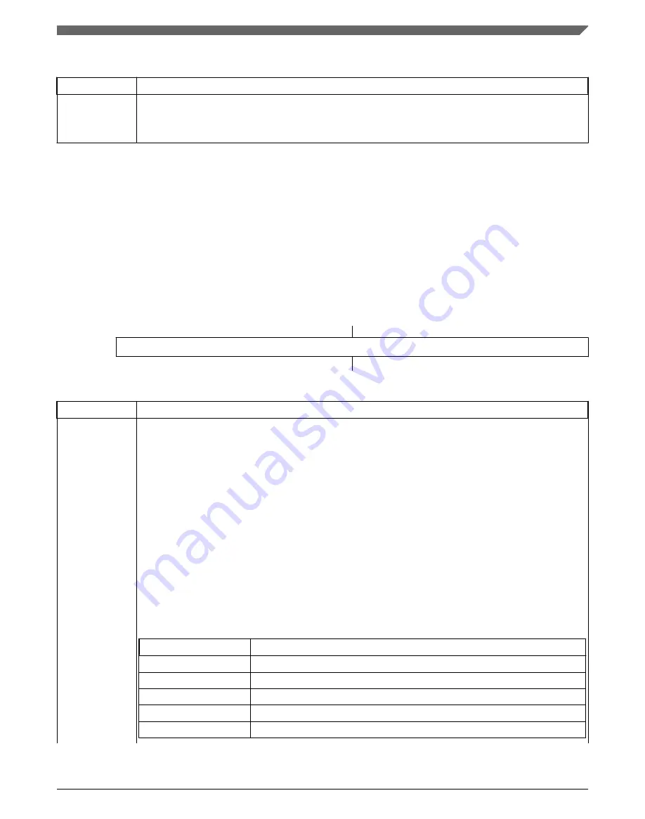 NXP Semiconductors KE1xF Series Reference Manual Download Page 379