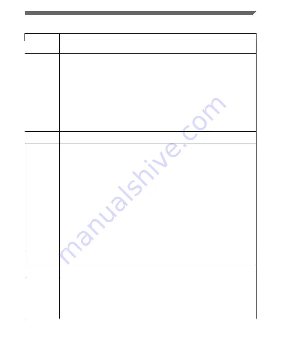 NXP Semiconductors KE1xF Series Reference Manual Download Page 455