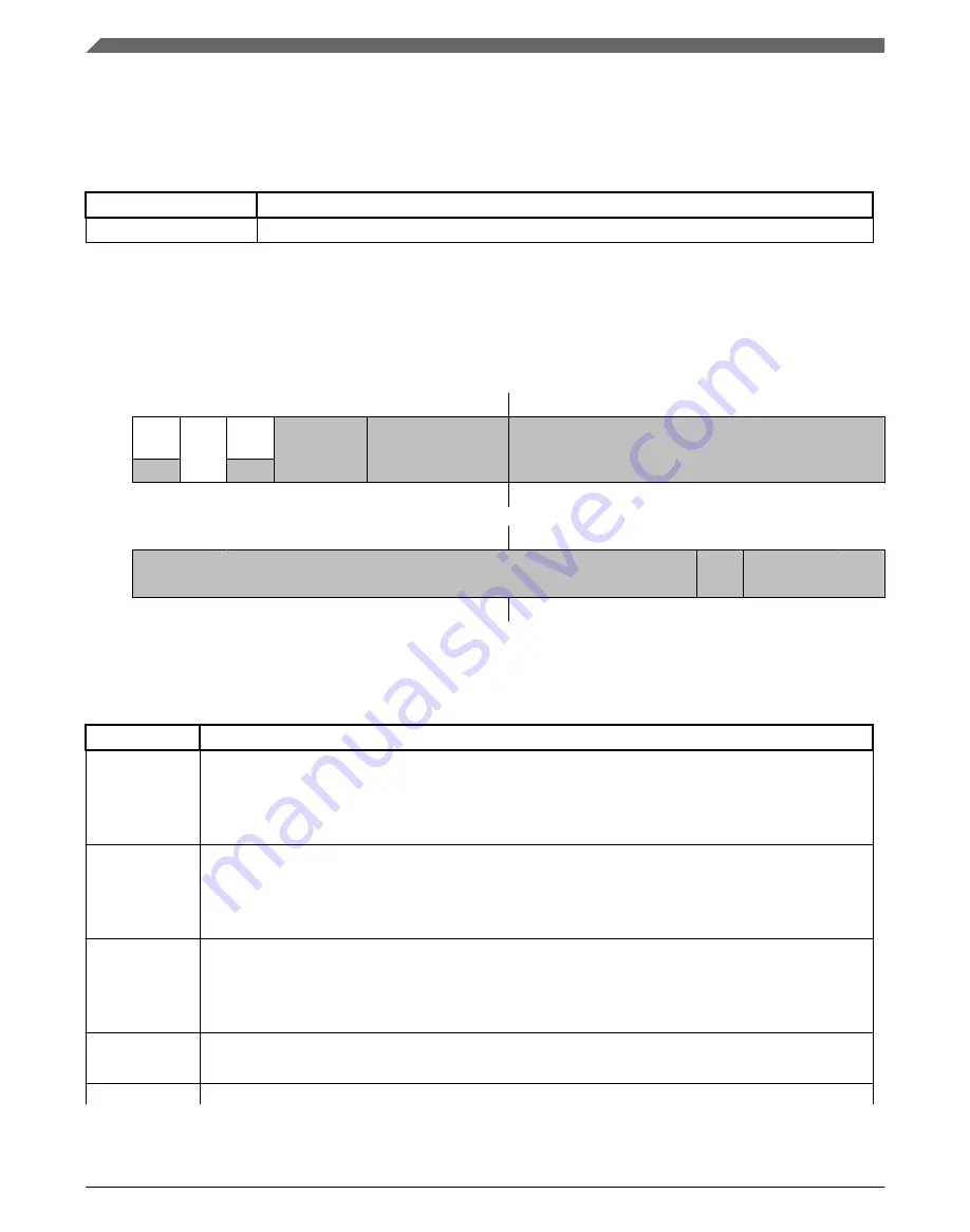 NXP Semiconductors KE1xF Series Reference Manual Download Page 500