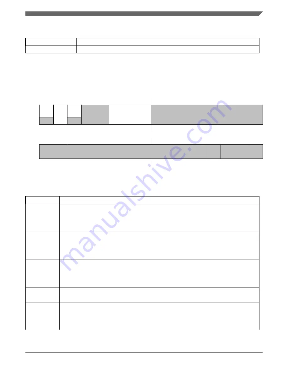 NXP Semiconductors KE1xF Series Reference Manual Download Page 517