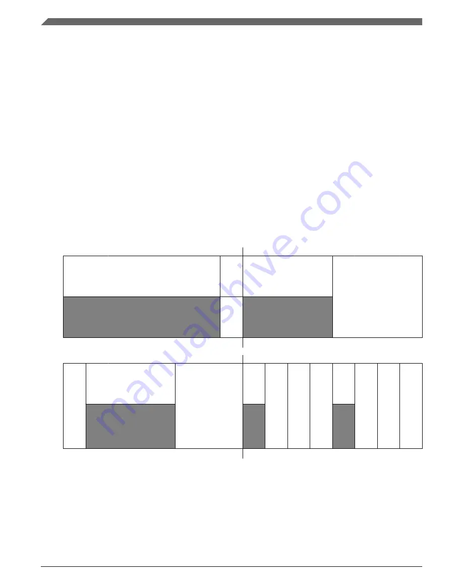 NXP Semiconductors KE1xF Series Reference Manual Download Page 788