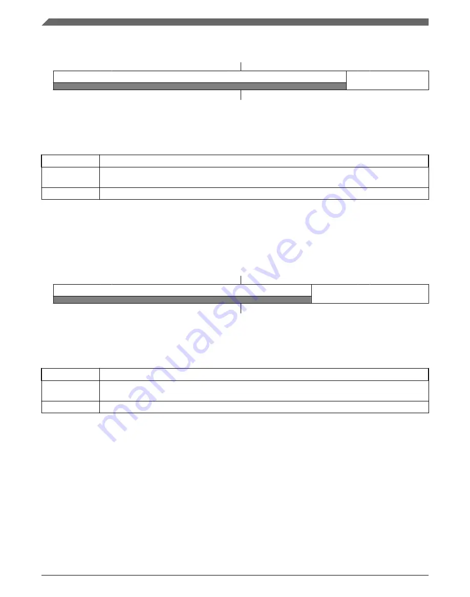 NXP Semiconductors KE1xF Series Reference Manual Download Page 842