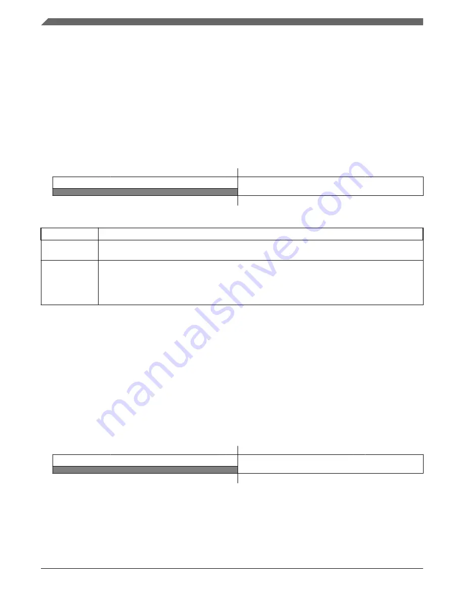 NXP Semiconductors KE1xF Series Reference Manual Download Page 942