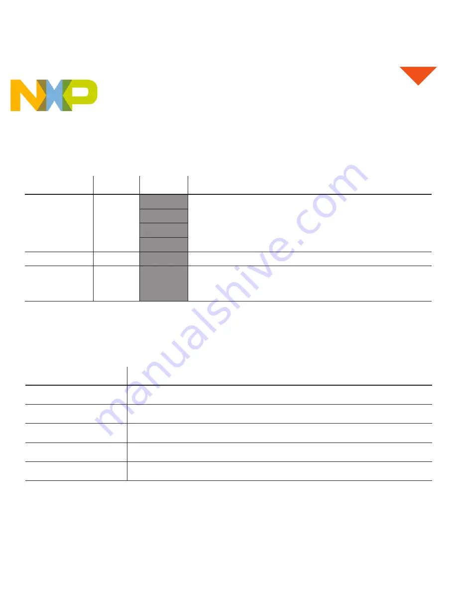 NXP Semiconductors KEA128LEDLIGHTRD Installation Instructions Manual Download Page 7